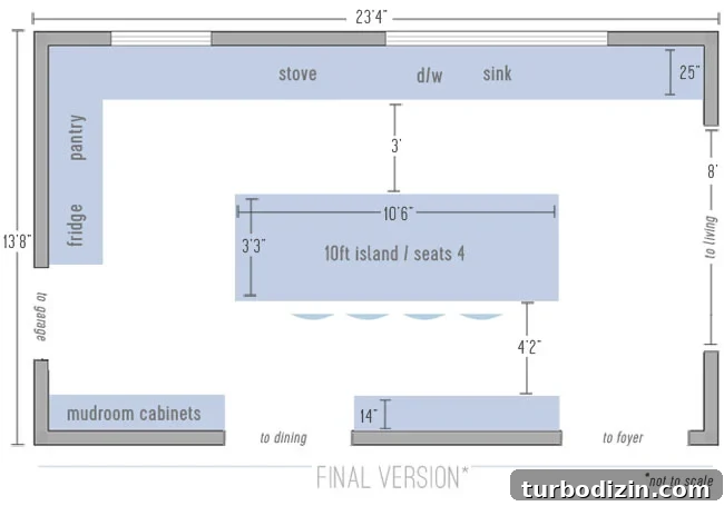 kitchen-final-layout-with-measurements