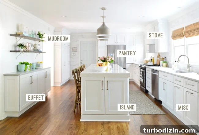 Smart Kitchen Organization Ideas to Maximize Space and Efficiency 3 kitchem-remodel-organization-functional-zones