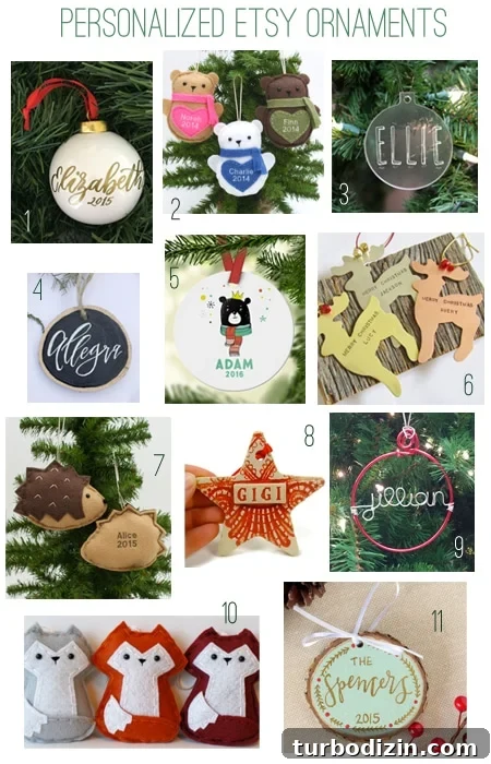 Kitchen Renovation in Under a Week: Fast Remodel Tips & Timeline 3 personalized-etsy-christmas-ornaments