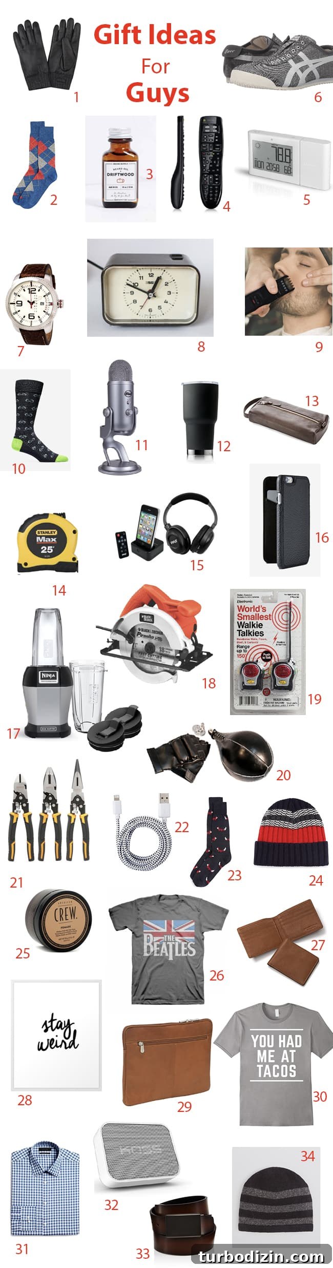 2016 Holiday Gift Guide: Top Presents for Everyone on Your List 3 mensguysgiftguidepresentideas