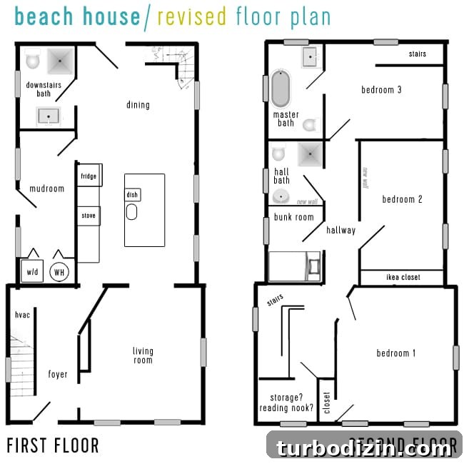Coastal Beach House Decor Ideas for a Relaxed Seaside Home 2 img 80187 1