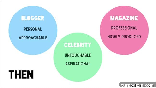 Slide 2 from talk