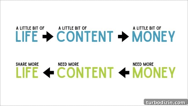 Slide 4 from talk