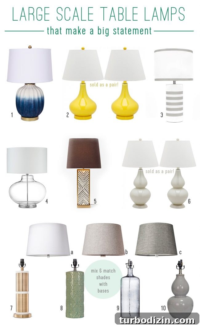 Large lamp options collage
