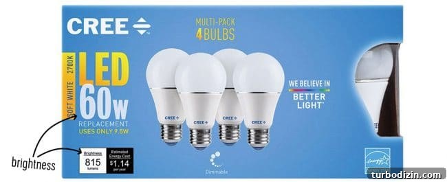 Top LED Light Bulbs for Bright, Energy-Saving Home Lighting 4 Cree LED light bulb box with Lumens explained