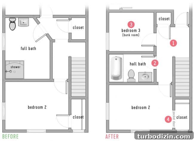Modern Duplex Floor Plan Ideas: Smart Layouts for Dual Living 11 img 85889 10