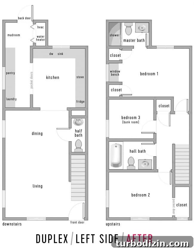 Modern Duplex Floor Plan Ideas: Smart Layouts for Dual Living 6 img 85889 5