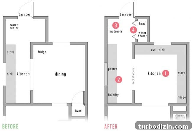 Modern Duplex Floor Plan Ideas: Smart Layouts for Dual Living 9 img 85889 8