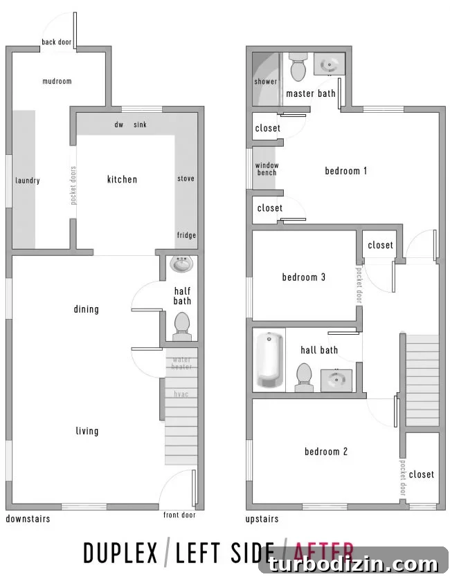 How the Two Sides of a Duplex Differ: Design & Layout Guide 4 img 86689 3