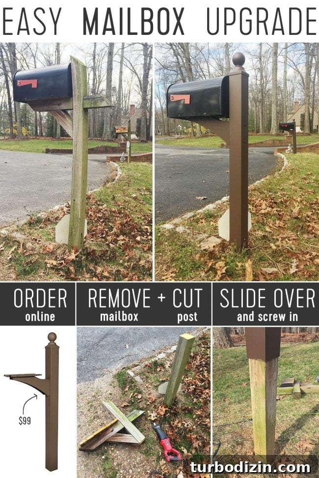 Are Our Design Choices Driven Only by the Blog? 2 Mailbox before and after