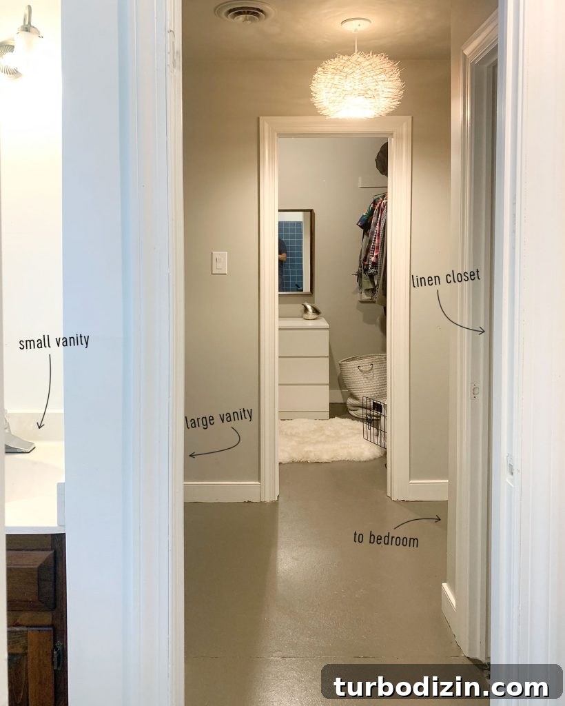 How to Plan a Bathroom Renovation: Step-by-Step Guide for Success 11 Labeled view of bathroom