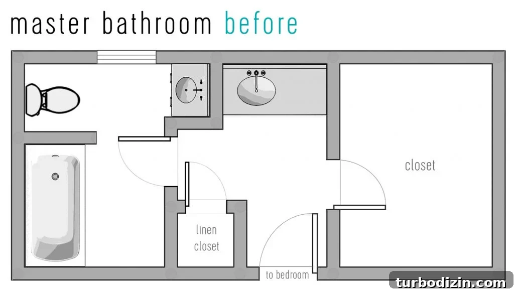 Bathroom Renovation: Floor Plan Ideas and How to Choose Tile 2 Old dark bathroom before demo