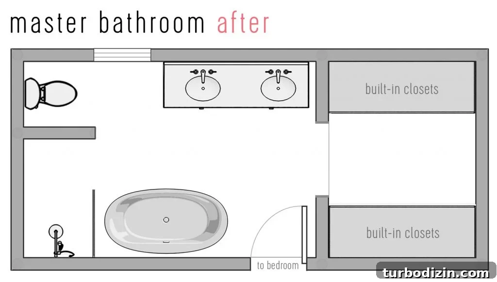 Bathroom Renovation: Floor Plan Ideas and How to Choose Tile 7 Bathroom space with layout options