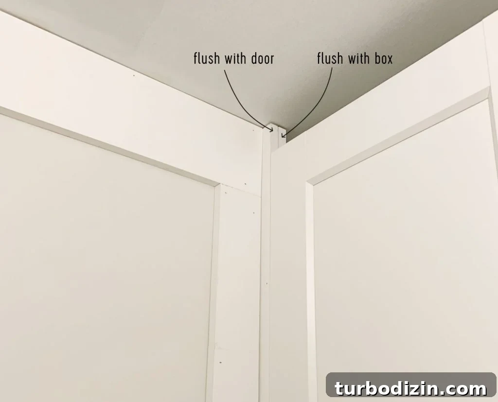 Labeled Boards Showing How To Build In Ikea Pax Closet System