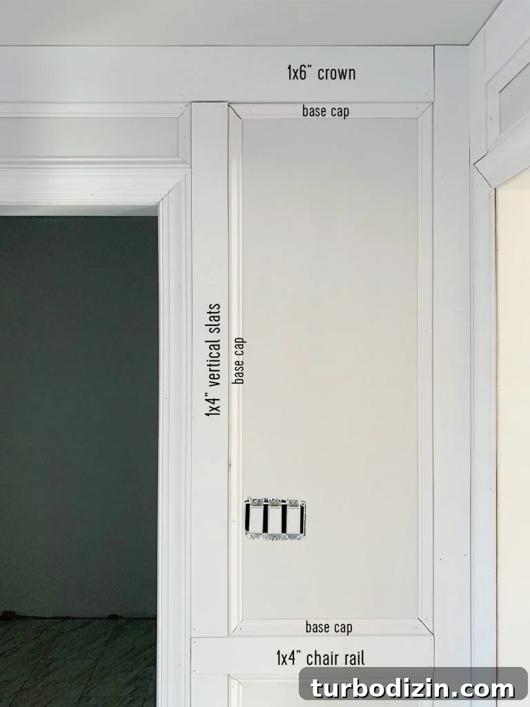 How to Install Decorative Wall Molding for a Polished Look 8 Labeled Diagram Of Decorative Wall Molding Treatment In Bathroom Upper Half