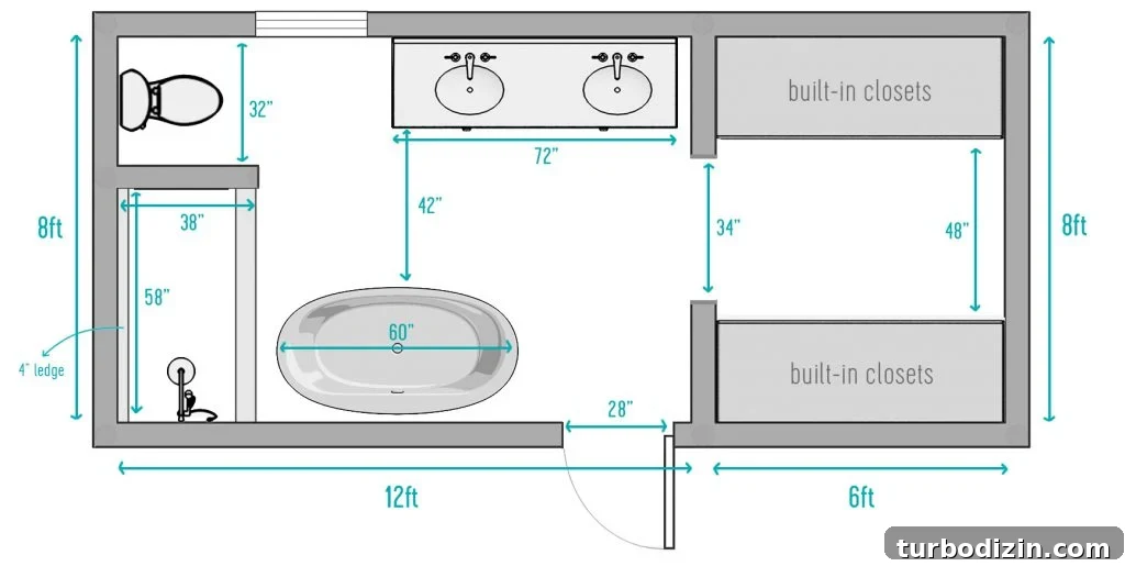 Bathroom Makeover Before and After Photos + Exact Cost Breakdown 19 Floor Plan Of Bathroom Remodel With Measurements