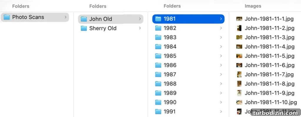 How We Organize Our Digitized Photos for Quick Access 5 File Folder Set Up For Organizing Digital Photos